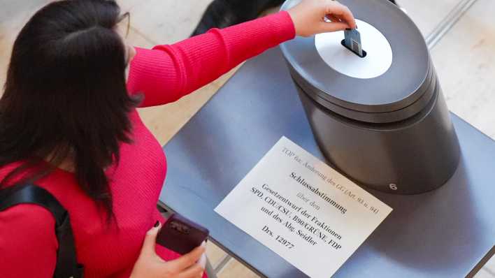 Abstimmung im Deutschen Bundestag zur Grundgesetzänderung zur Stärkung des Bundesverfassungsgerichts